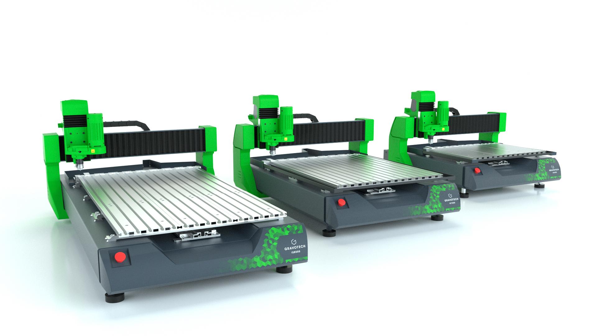 Serie ISx000 disponibile in 3 diverse dimensioni